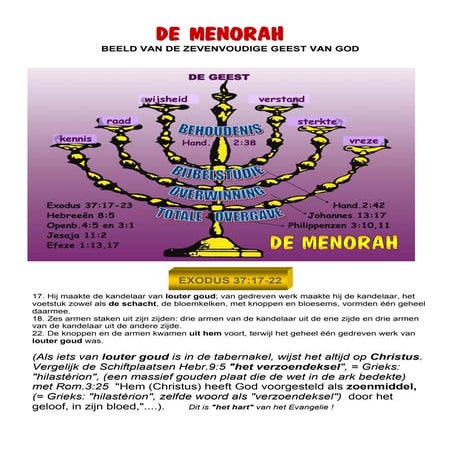 Menorah | PDF