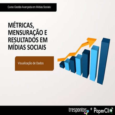 Mensuração e Visualização de Dados