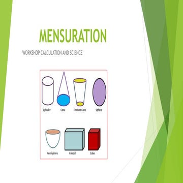 MENSURATION WORKSHOP CALCULTION AND SCIENCE 1ST YEAR PRESENTATION