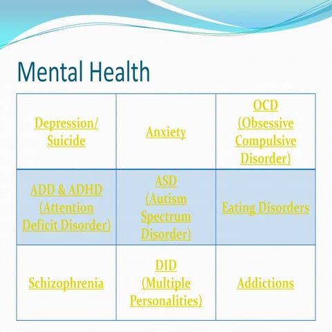 Mental health
