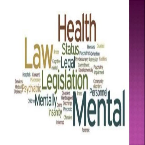 Mental health act ppt