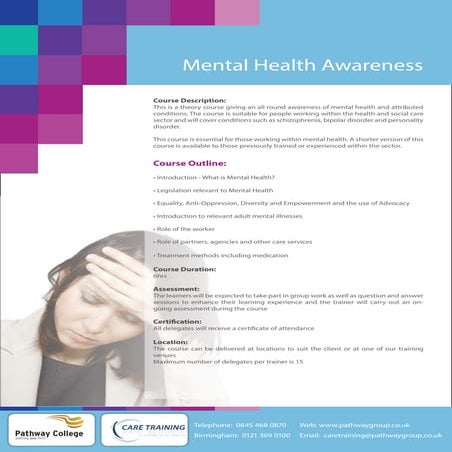 Mental Health Awareness Training Courses 