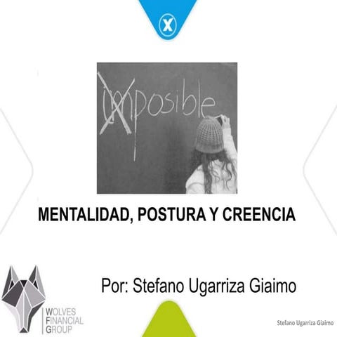 Mentalidad, postura y creencia