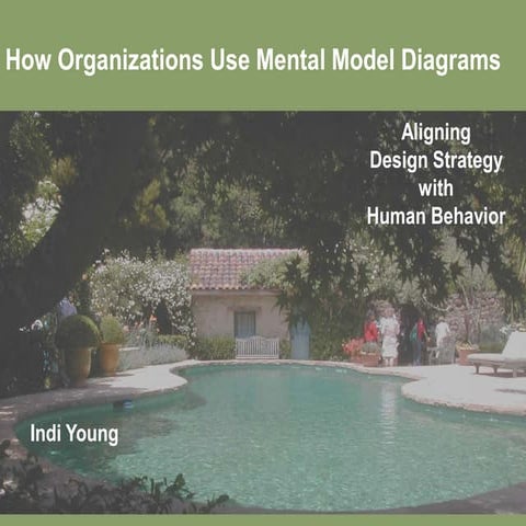 How Organizations Use Mental Model Diagrams