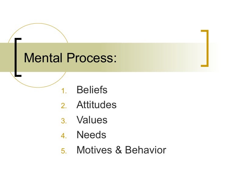 How Do Models Help Explain Internal Mental Processes? – YVDL
