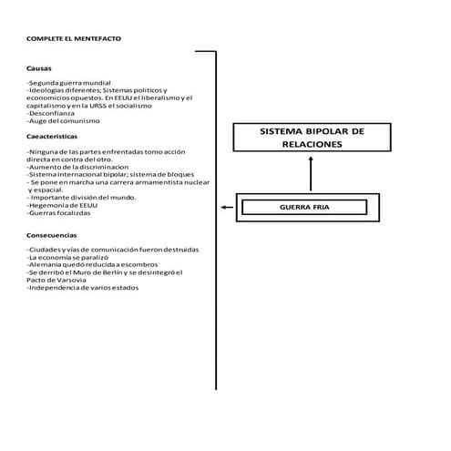 Mentefacto guerra fria