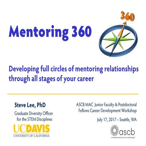 Mentoring 360 for ASCB MAC slides and handout