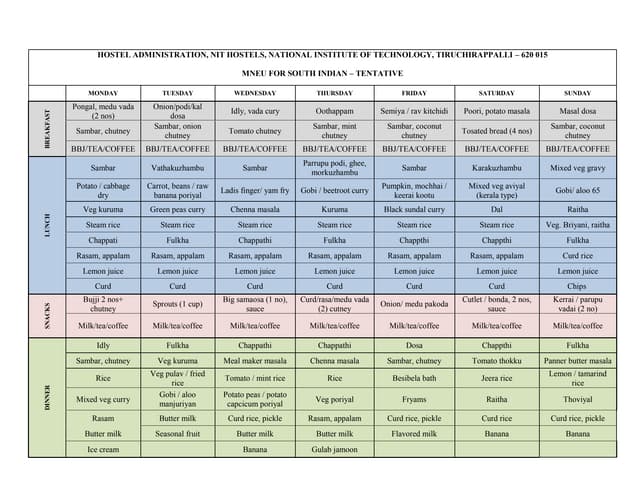 mess menu.pdf