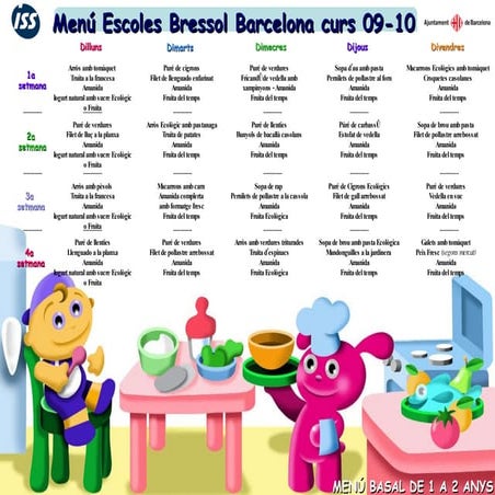 Menu Basal 1 2 Anys Segon