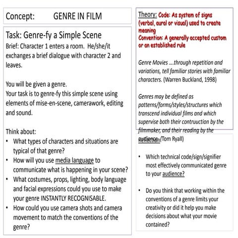 Task Cards for MEA Workshop