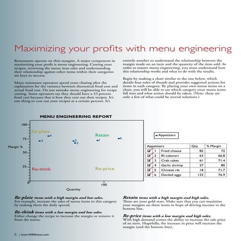 Menu Engineering