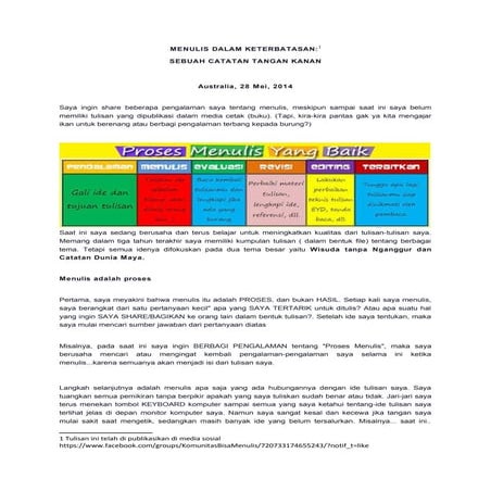 Menulis dalam keterbatasan