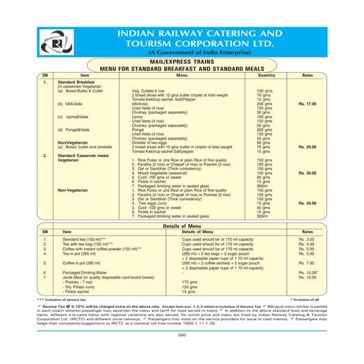 Menu meals | PDF