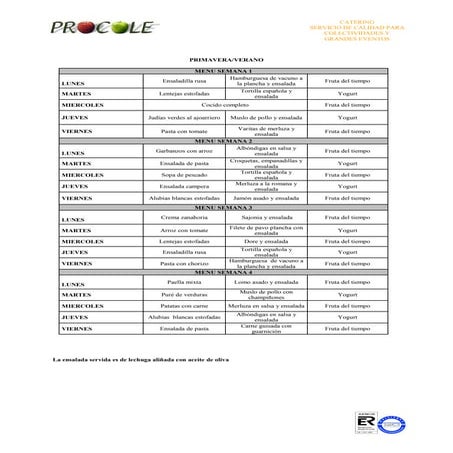 Menu primavera verano | PDF