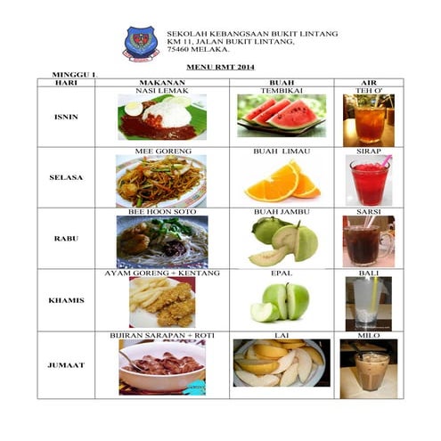 Contoh Perjanjian RMT sekolah rendah | RTF