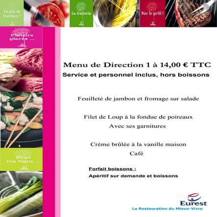 Menus Direction | ODP