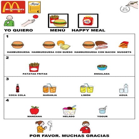 Menus hamburgueserías con pictogramas