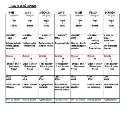 COLITIS AIP COMIDAS MENUS.pdf