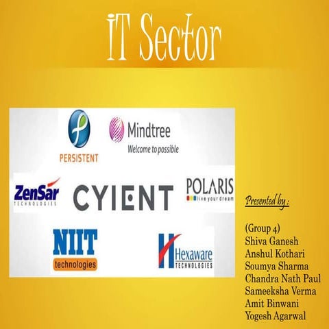Analysis of IT Sector