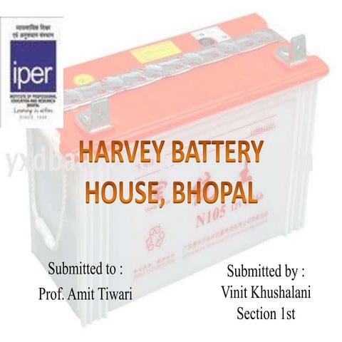 Managerial Economics Presentation