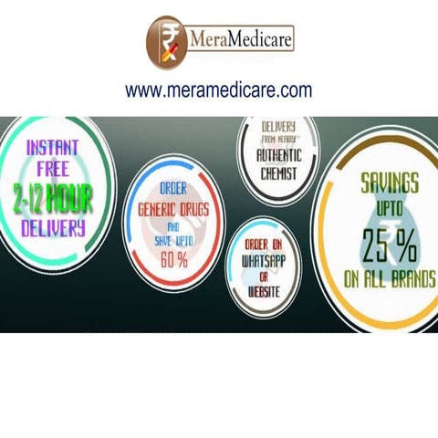 Mera medicare ppt template