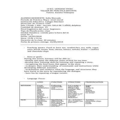 Mercado Sofía Lesson Plans KINDERGARTEN 