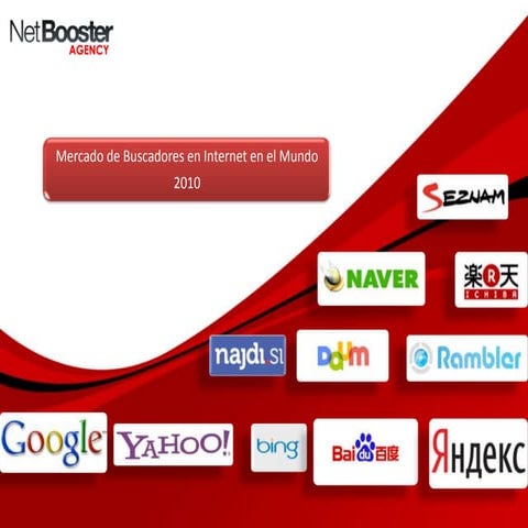 Mercado de buscadores en el Mundo - Netbooster Spain