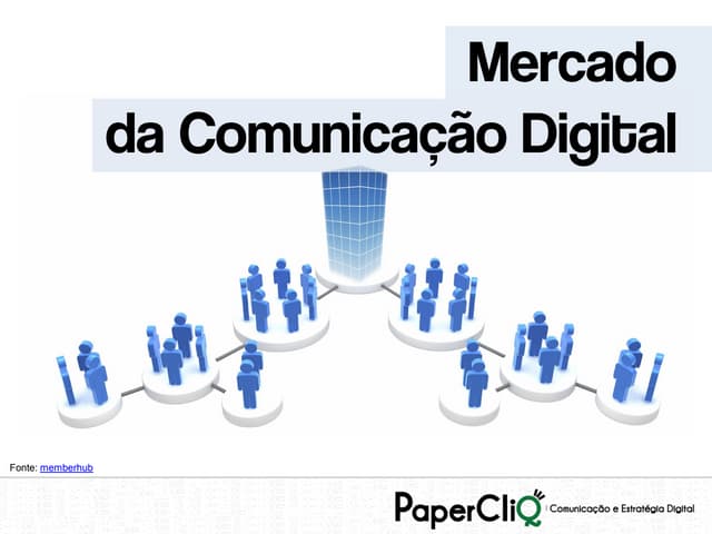 Mercado da Comunicação Digital