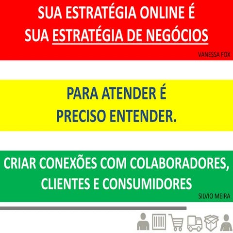 Marketing Digital para Loja Virtual  | Mercado E-commerce Agosto 2013