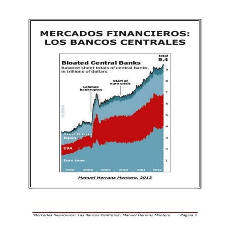 Mercados financieros. los bancos centrales