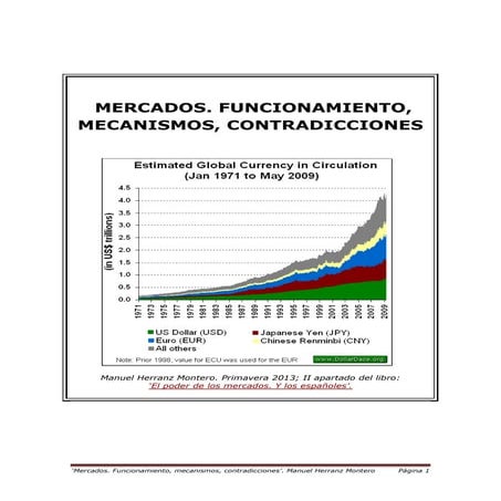 Mercados. funcionamiento mecanismos contradicciones