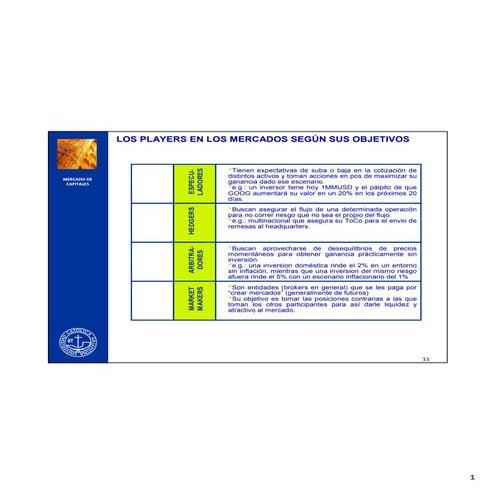 Mercados De Capitales Parte 2