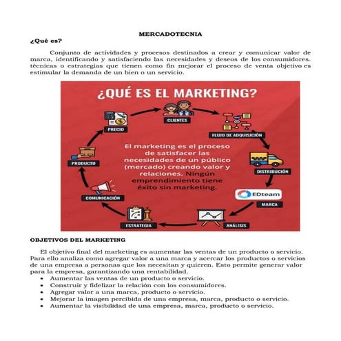 Mercadotecnia y sus alcances de interaccion