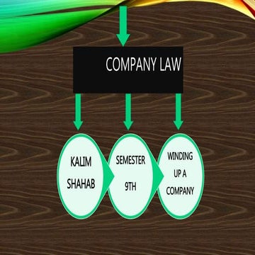 winding up of a company