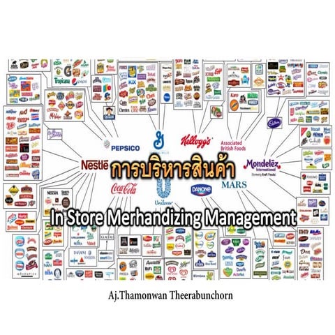 Merchandizing Management | PDF