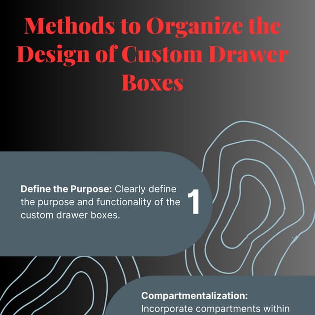 Methods to organize custom drawer boxes | PDF