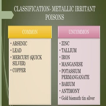 Mercury Poisoning | PPT