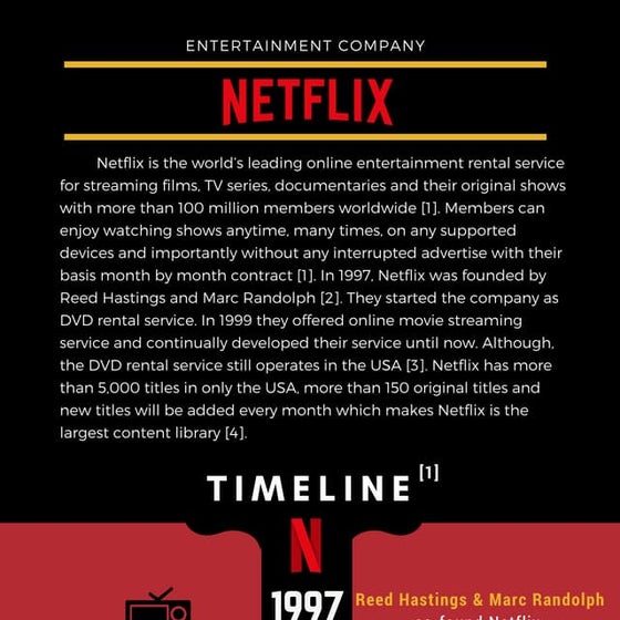 Netflix Infographic and Report (NETS2003/NETS5006) 