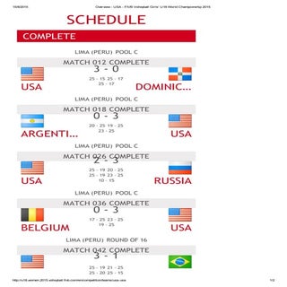 RESUMEN USA - ITALIA EN FINAL MUNDI...