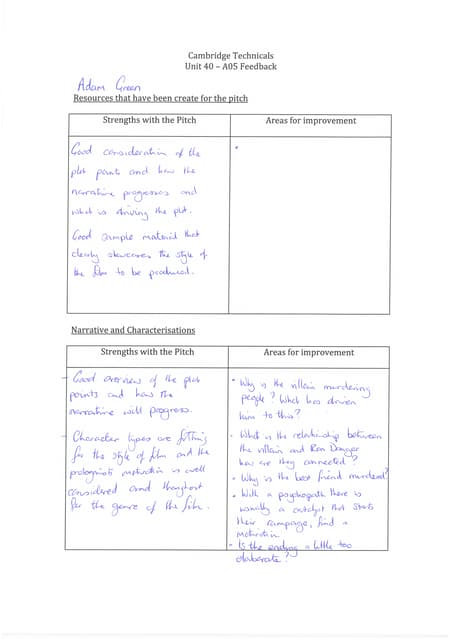 My profile | PDF