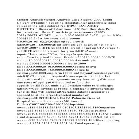 Merger AnalysisMerger Analysis Case Study© 2007 South UniversityFr.docx
