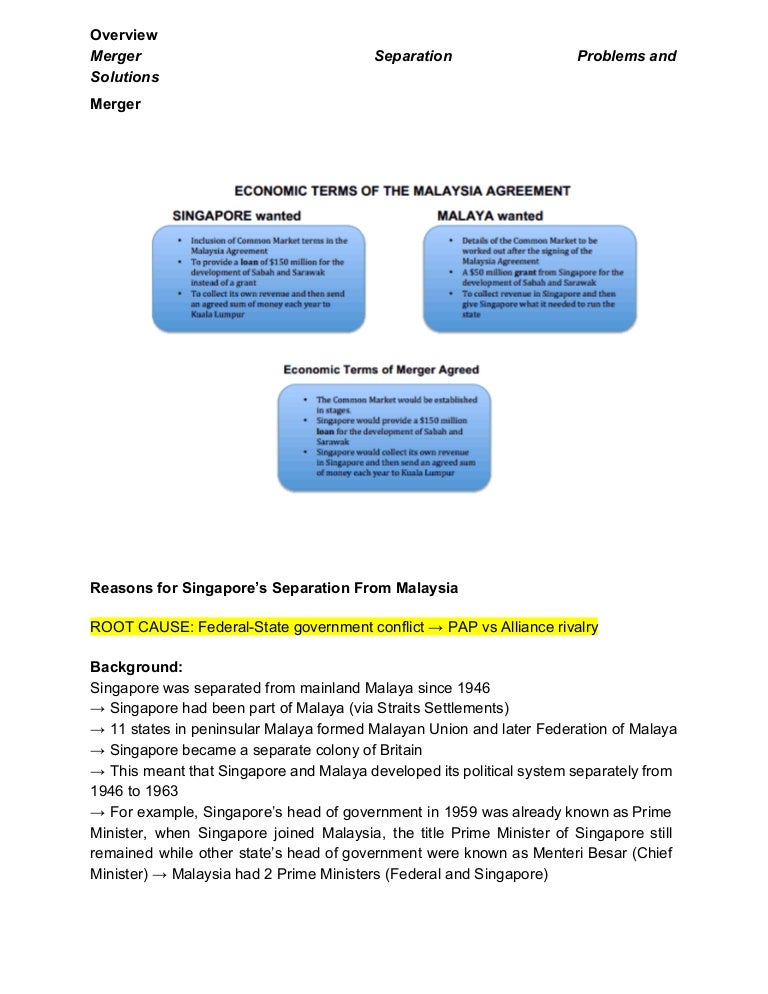 malaysia economic problems and solutions