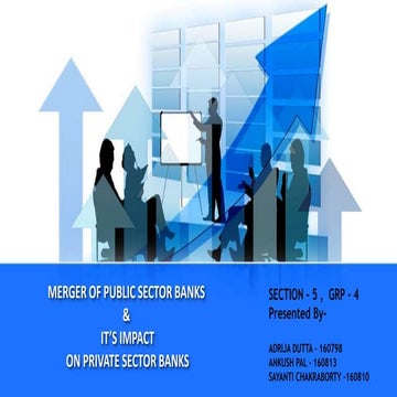 Merger of public sector banks &amp; it’s impact on private sector banks