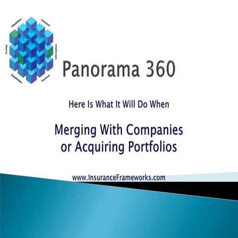 Mergers and Acquisitons