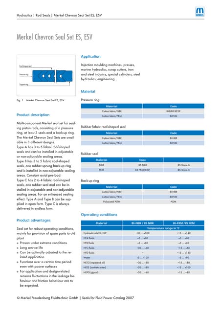 Rod seal hydraulic rod seals | PDF