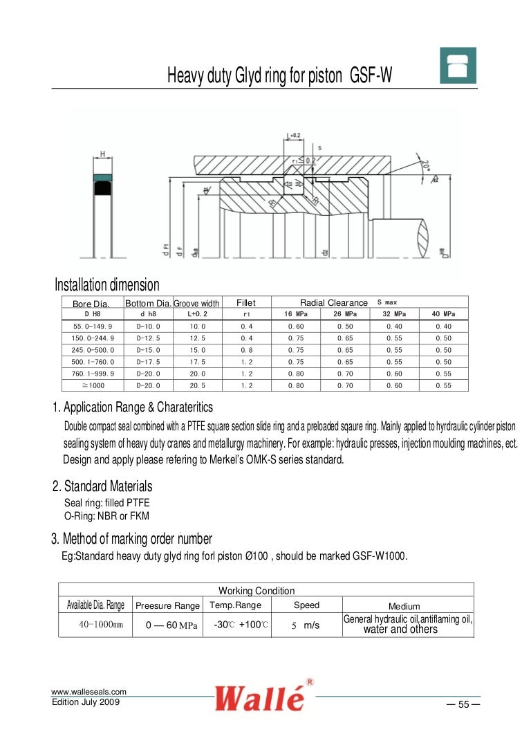 Merkel omegat omk s piston seal omks