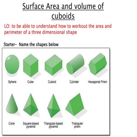 surface area and