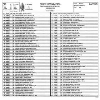 Mesa 946   Costa hasta Derrigo