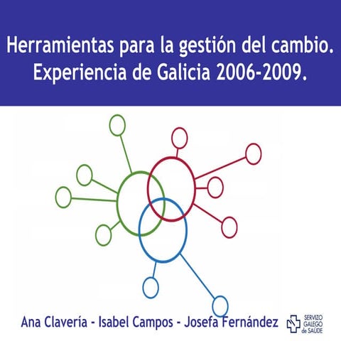 Herramientas para la gestión del cambio. Experiencia de la Comunidad ...
