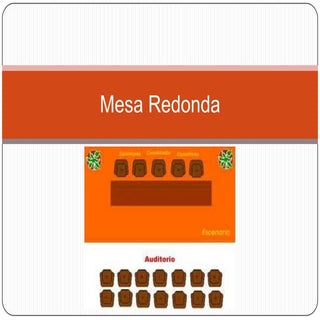 Mesa redonda
